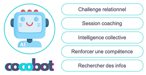 cocobot-fonctionnalites_cadre