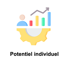 rond-potentiel-individuel_cadre